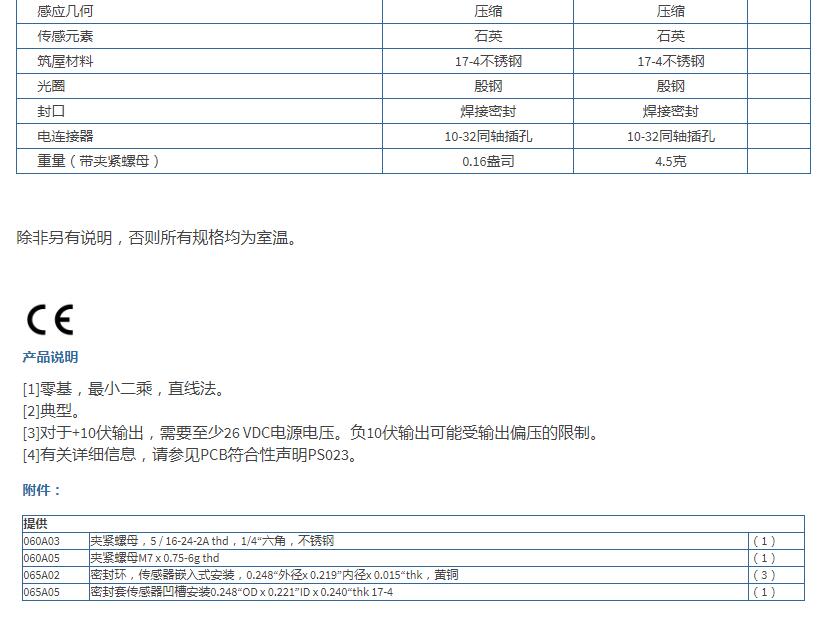 美***PCB高頻ICP?壓力傳感器113B28參數