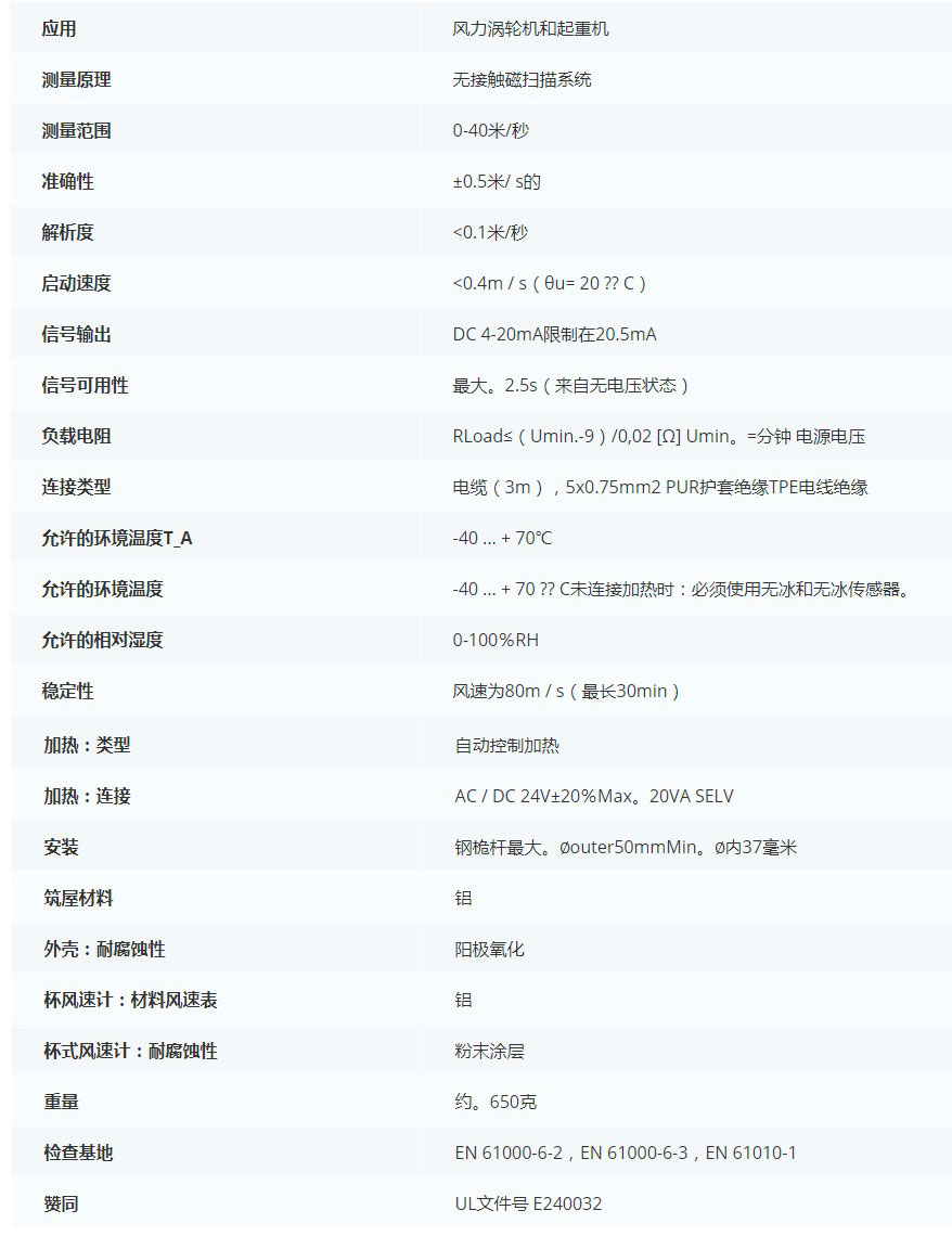 德***科瑞文Kriwan　INT10風速傳感器13N219 S31技術參數