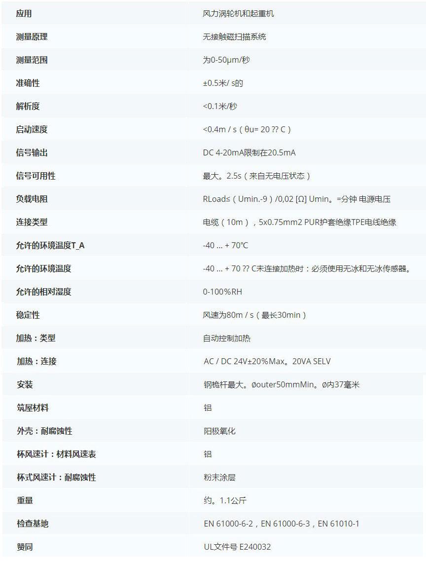德***科瑞文Kriwan INT10風速傳感器13N219S45技術參數