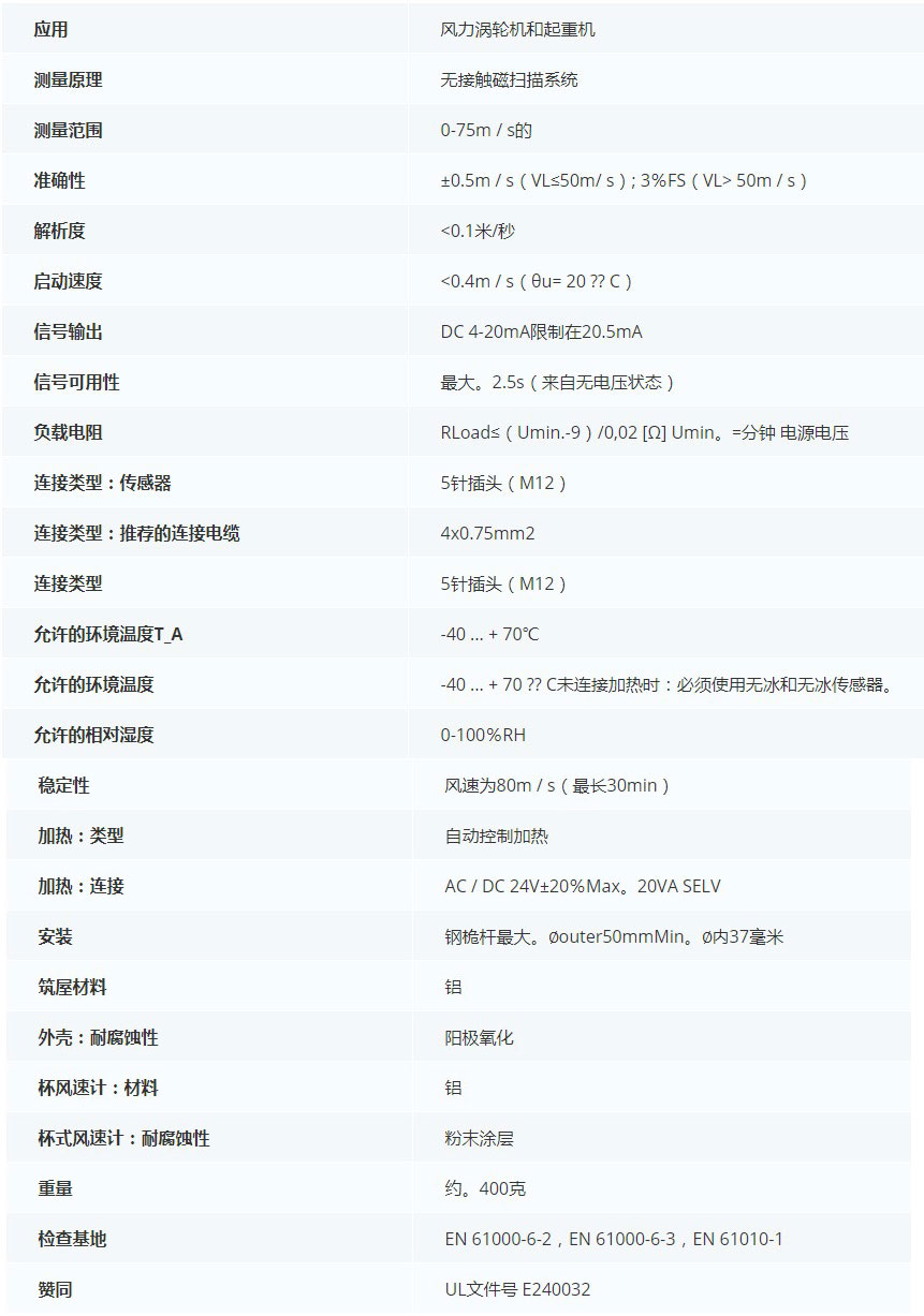 德***科瑞文Kriwan INT10風速傳感器13N290技術參數