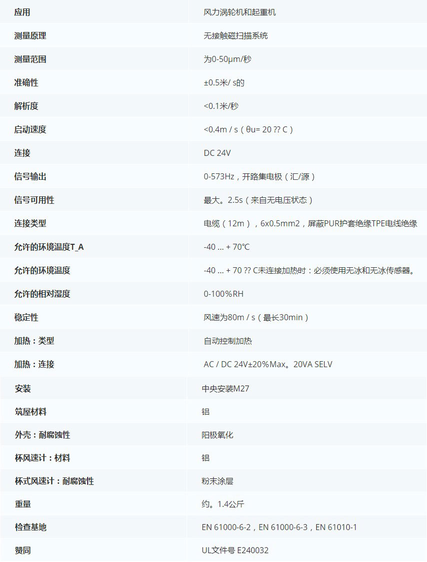 德***科瑞文Kriwan INT10 OC風速傳感器13N293S21技術參數