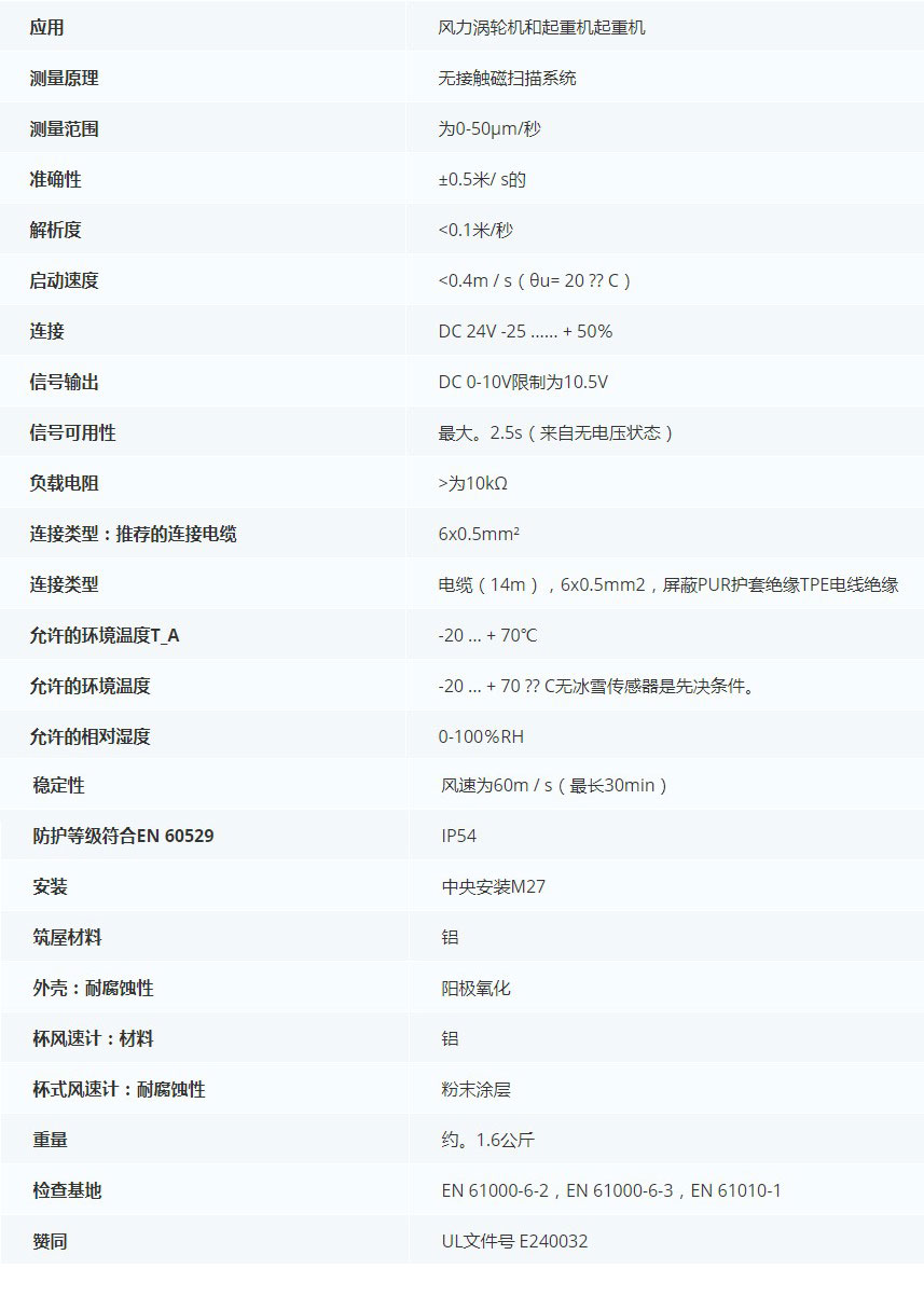 德***科瑞文Kriwan INT10 OC風速傳感器13N298S22A和13N298S22技術參數