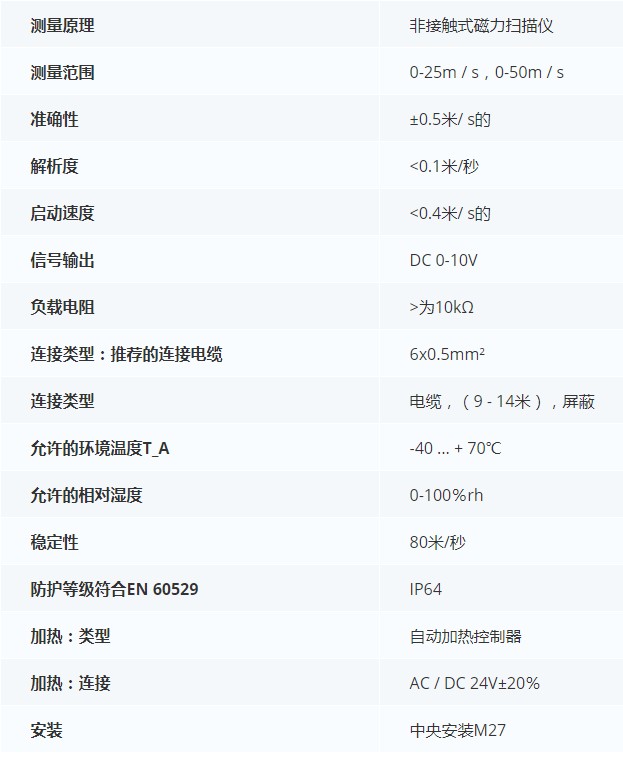 德***科瑞文Kriwan INT10風速傳感器13N298,13N298S21技術參數