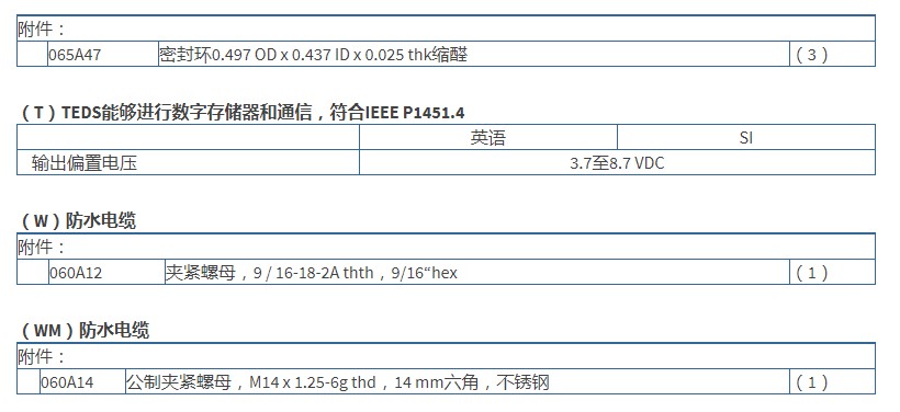 美***PCBCP?聲壓傳感器106B型技術參數