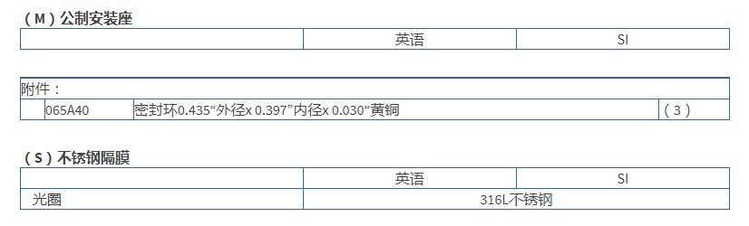 美***PCB通用型ICP?壓力傳感器101A06技術參數