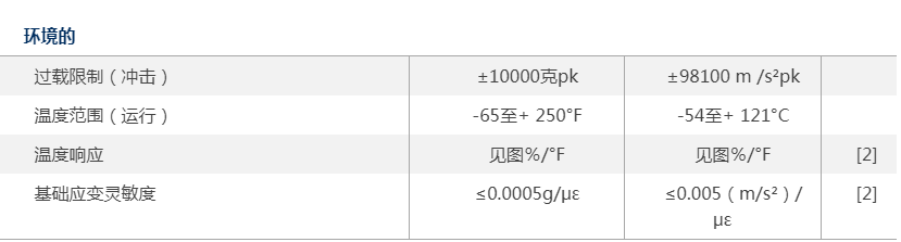 2-PCB353B03_規格-002