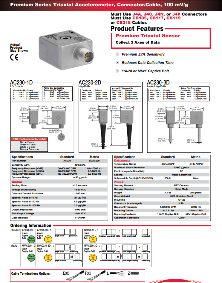 CTC Premium系列三軸加速度振動傳感器AC230技術(shù)參數(shù)