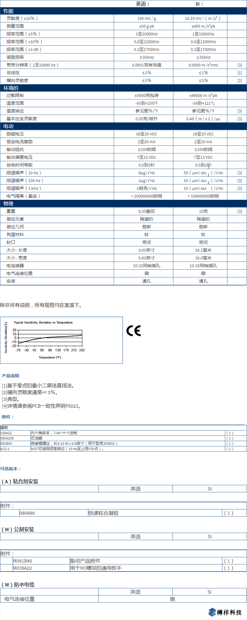 美***進口PCB單軸加速度振動傳感器355B03型技術參數(shù)
