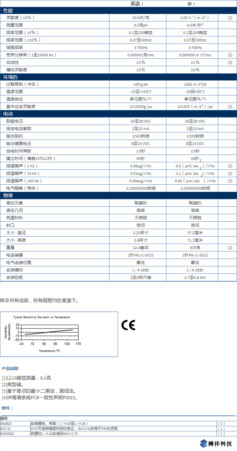 美***進口PCB單軸地震加速度振動傳感器393B31型