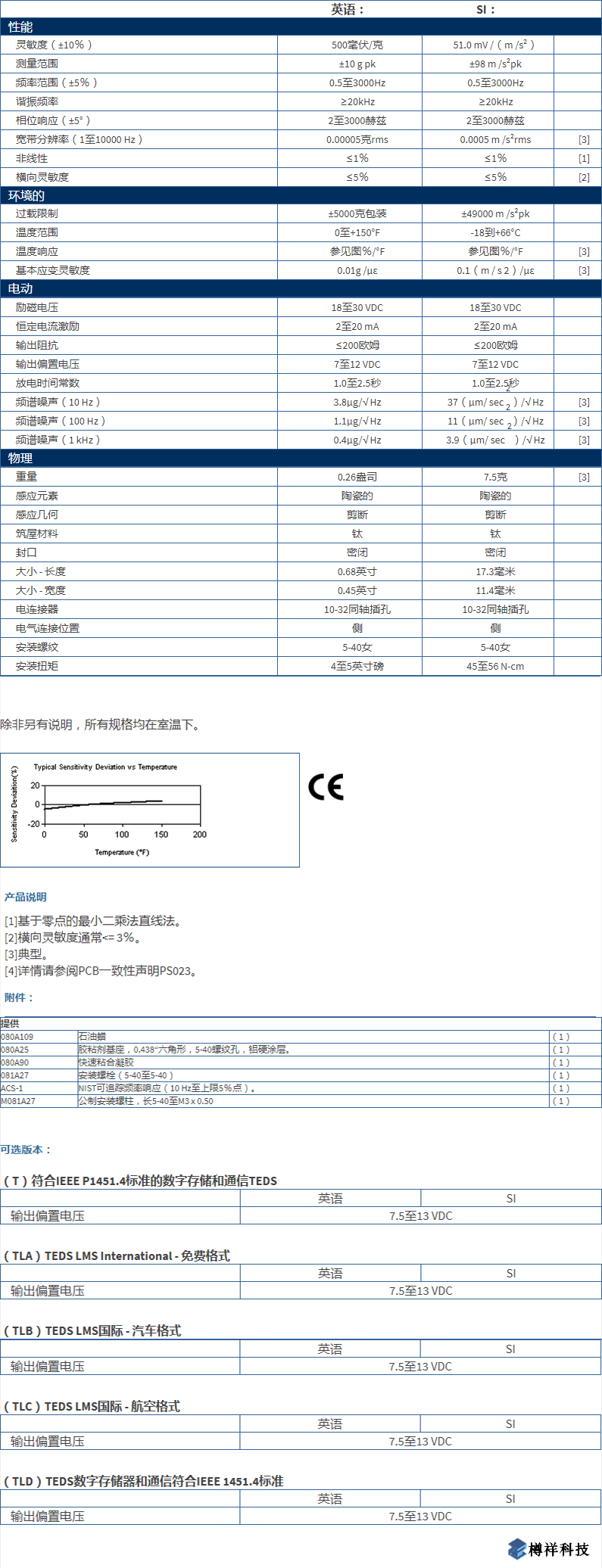 美***進(jìn)口PCB單軸加速度振動傳感器333B40型技術(shù)參數(shù)