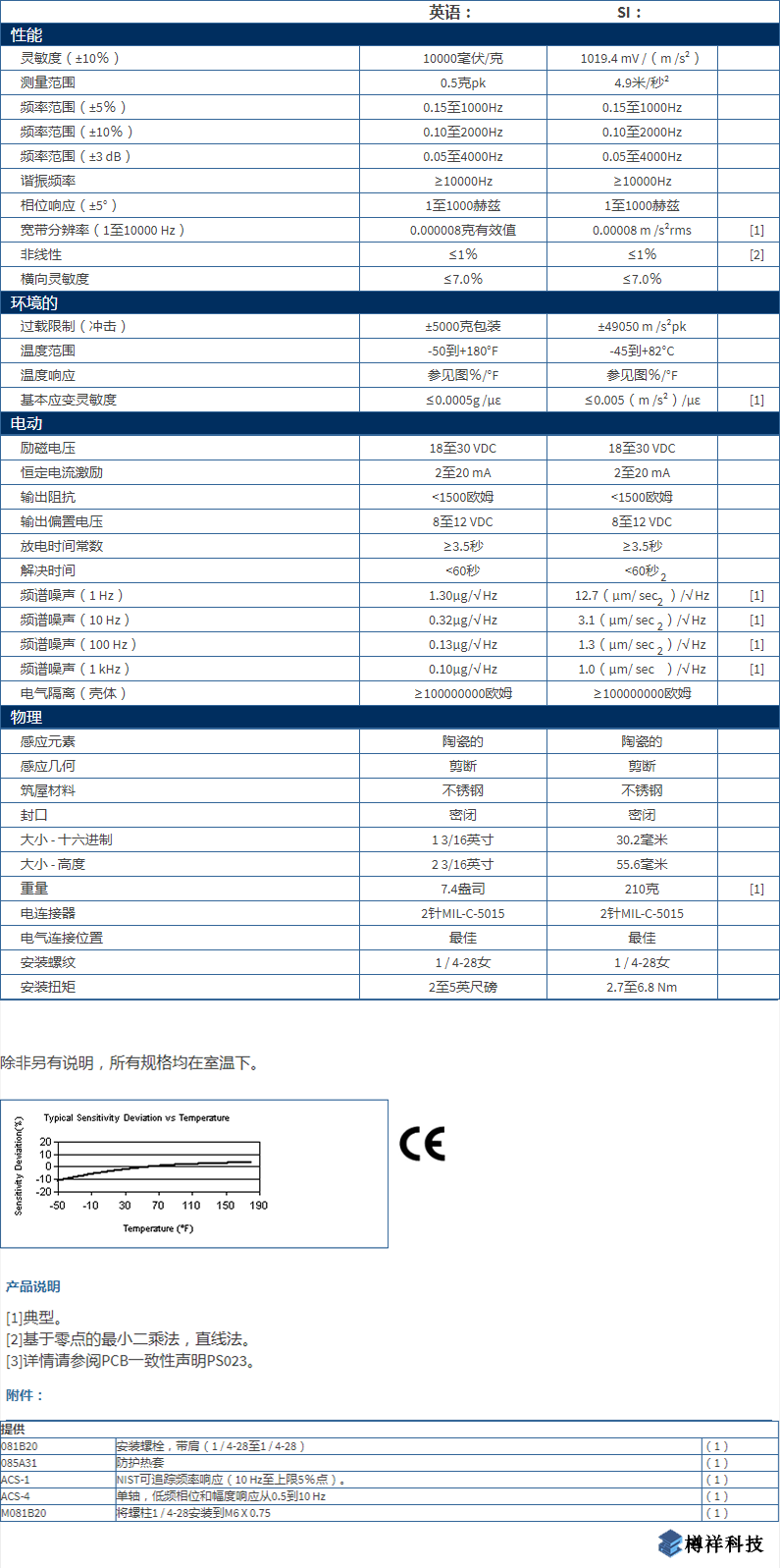 美***進口PCB單軸地震加速度振動傳感器393B12型技術參數