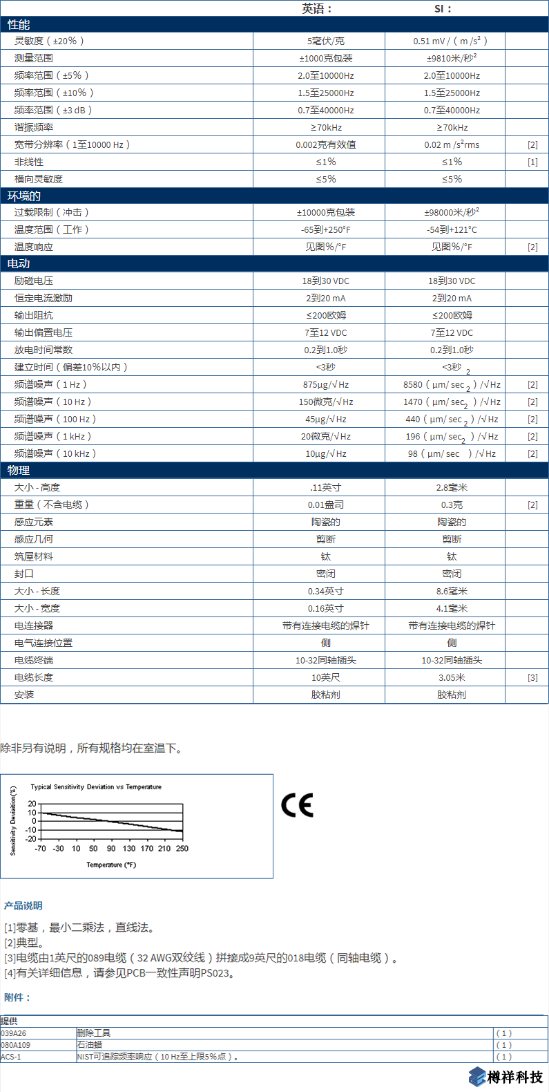 美***進口PCB單軸加速度振動傳感器352A73型技術參數