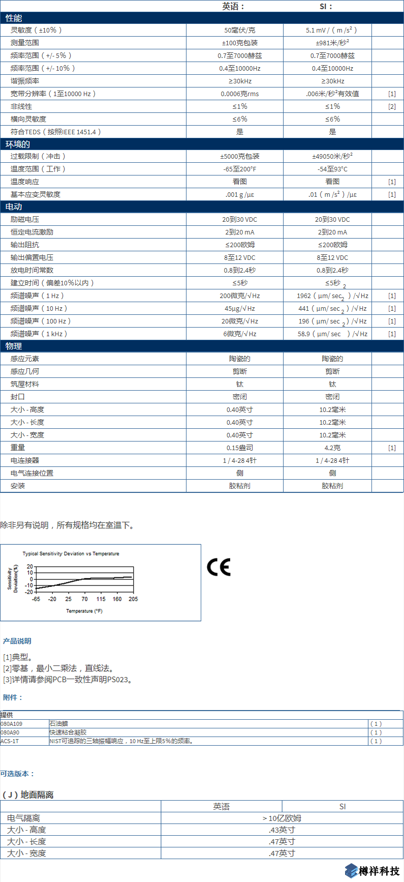 美***進口PCB三軸加速度振動傳感器356A44型