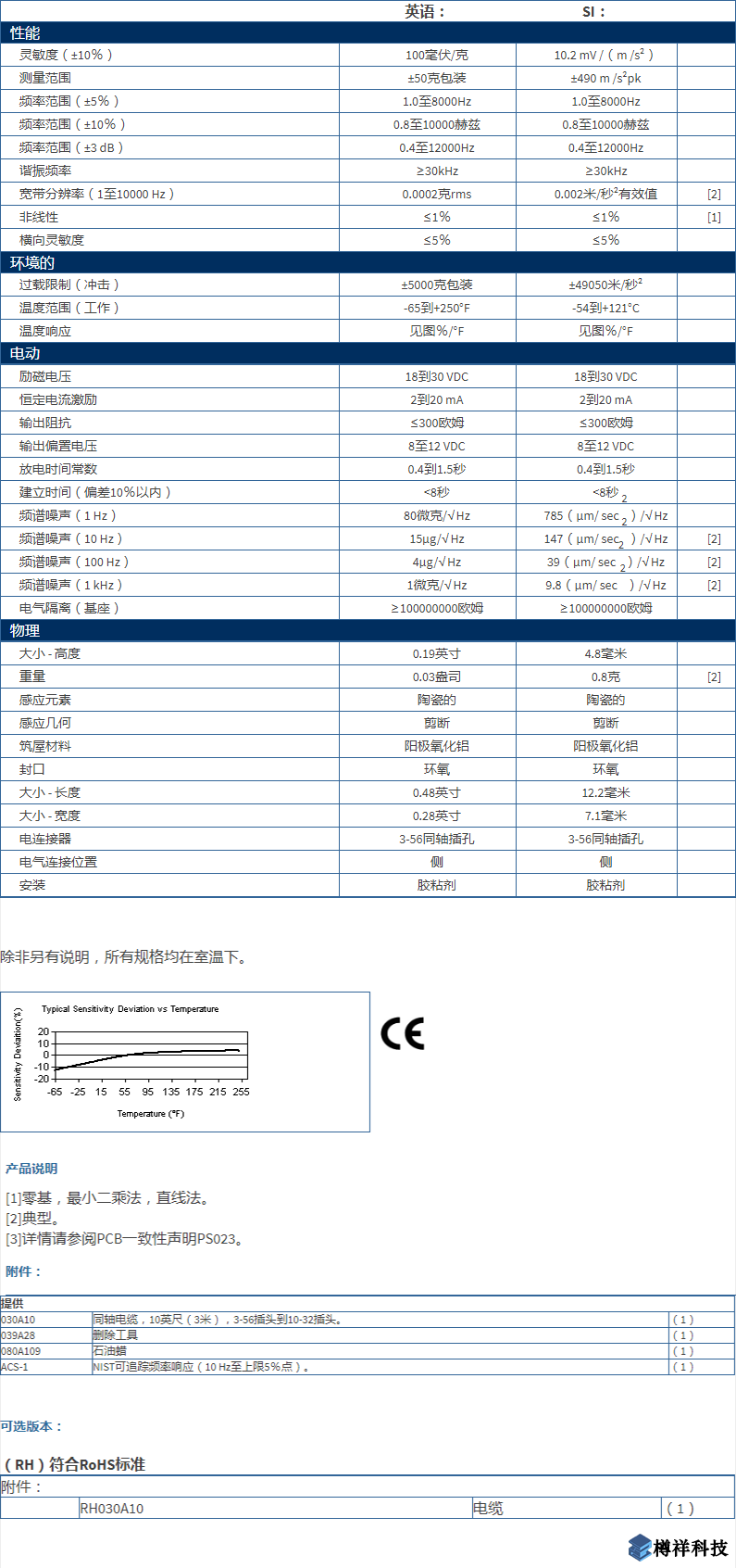 美***進口PCB單軸加速度振動傳感器352A24型技術參數