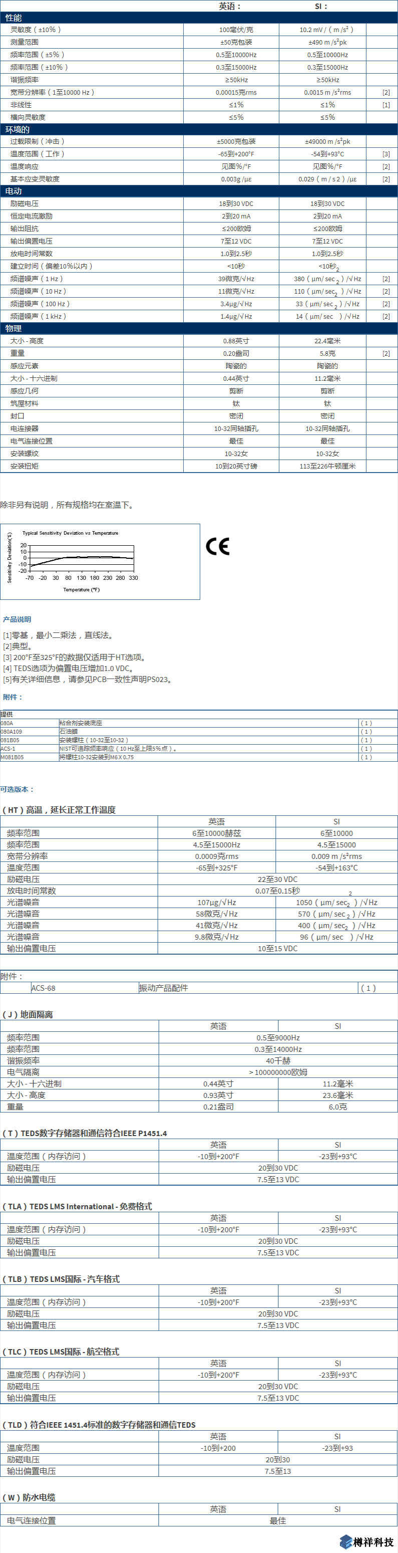 美***進(jìn)口PCB單軸加速度振動傳感器352C34型技術(shù)參數(shù)