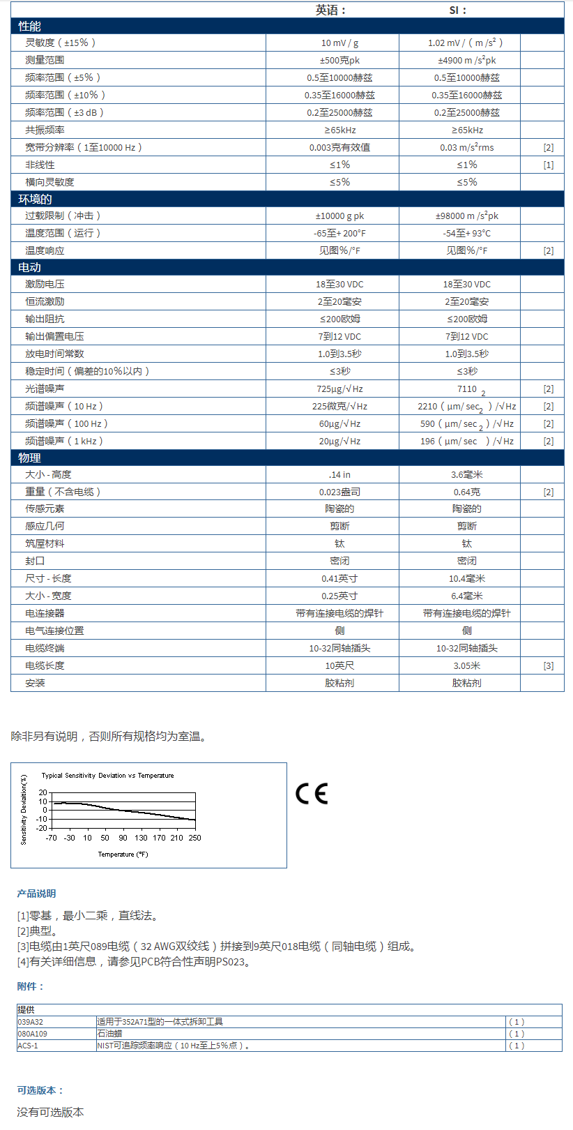 美***進口PCB單軸加速度振動傳感器352A71型技術參數