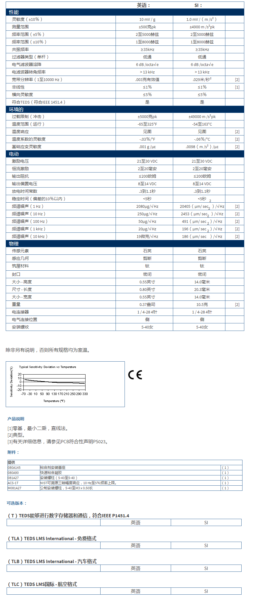 美***進口PCB三軸加速度振動傳感器TLD339A36型技術(shù)參數(shù)